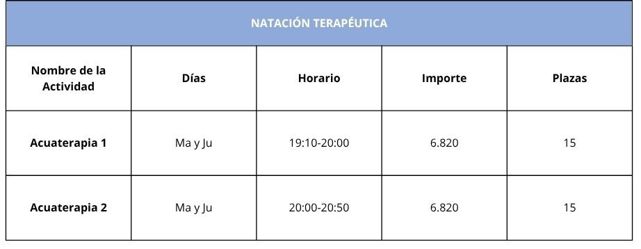CURSOS DE NATACIÓN INVIERNO