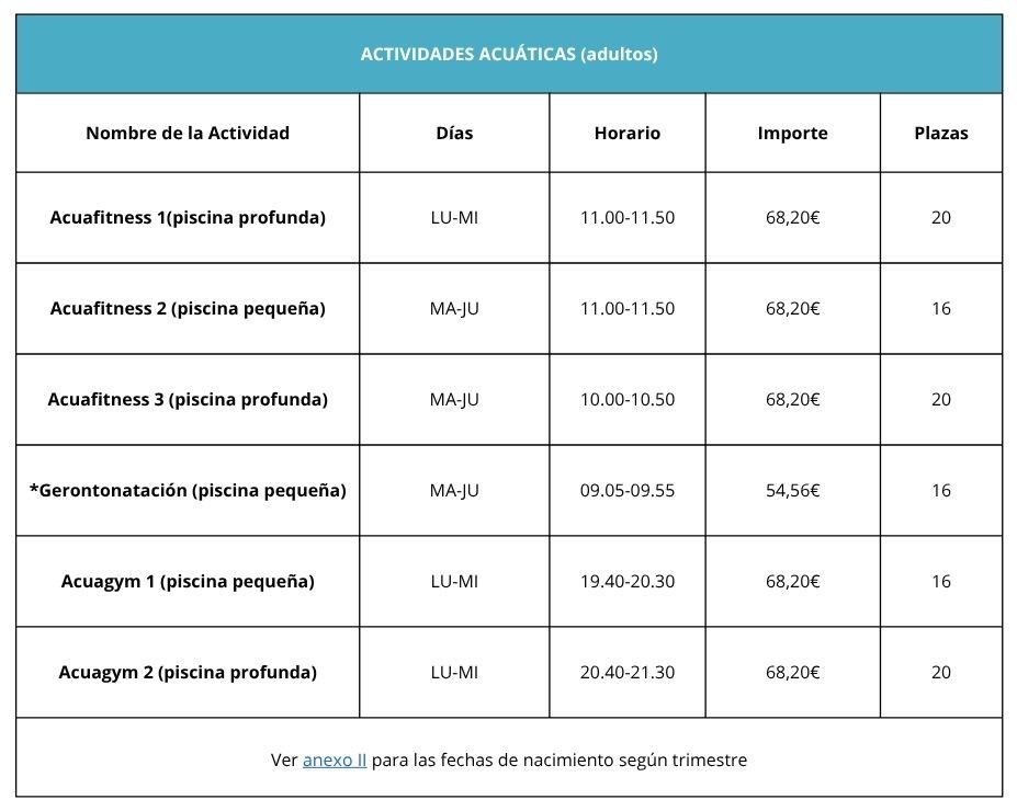 CURSOS DE NATACIÓN INVIERNO
