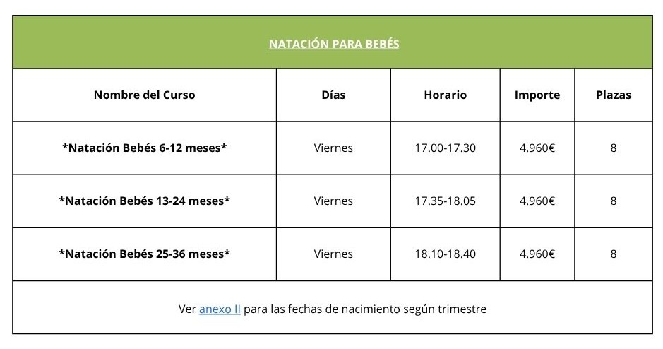 CURSOS DE NATACIÓN INVIERNO